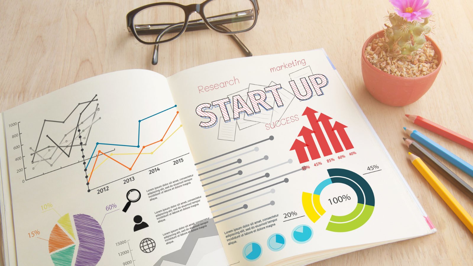 איך לפתוח עסק